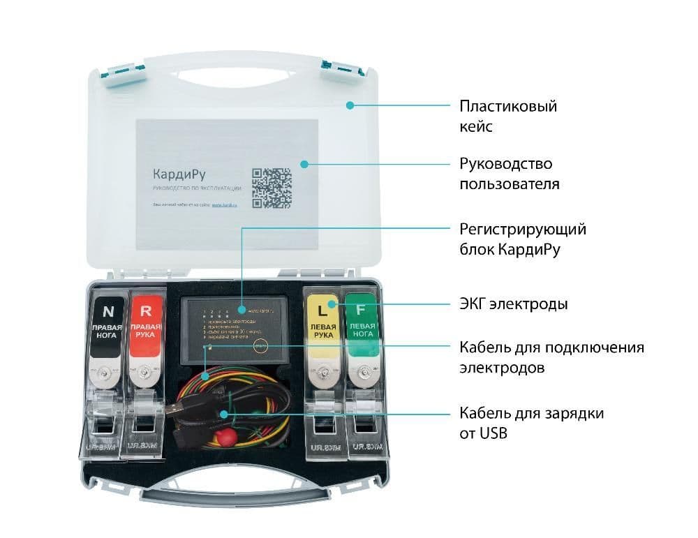 КардиРу-BLE Портативный кардиограф для самостоятельной регистрации ЭКГ — изображение 2